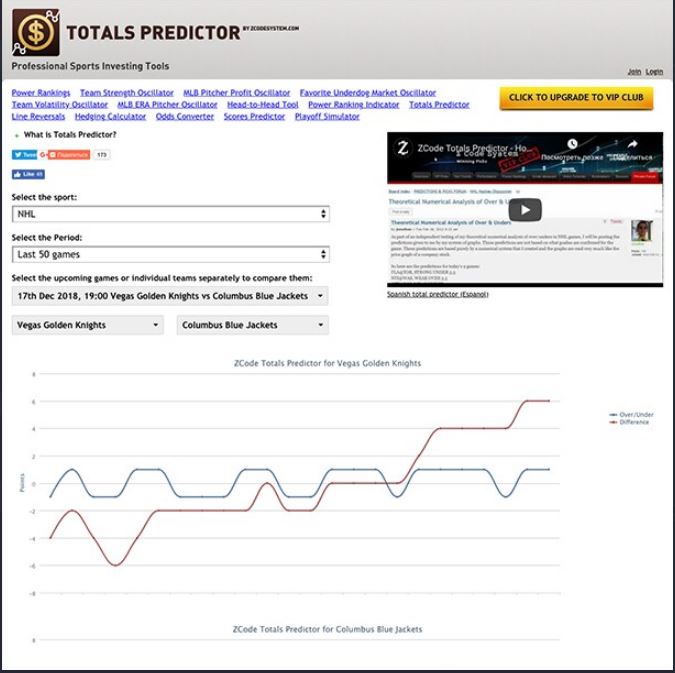 The Best Sports Betting Software The Best Sports Betting Software